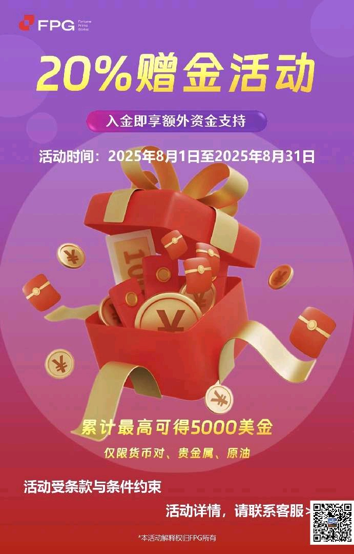 动态配图