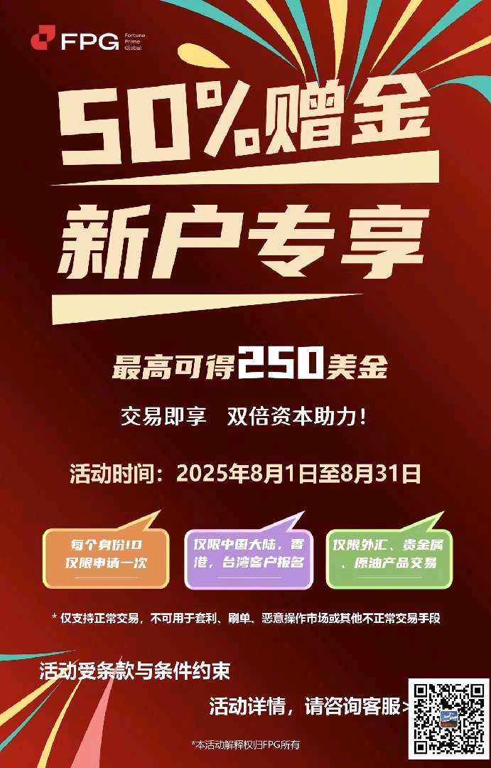 动态配图