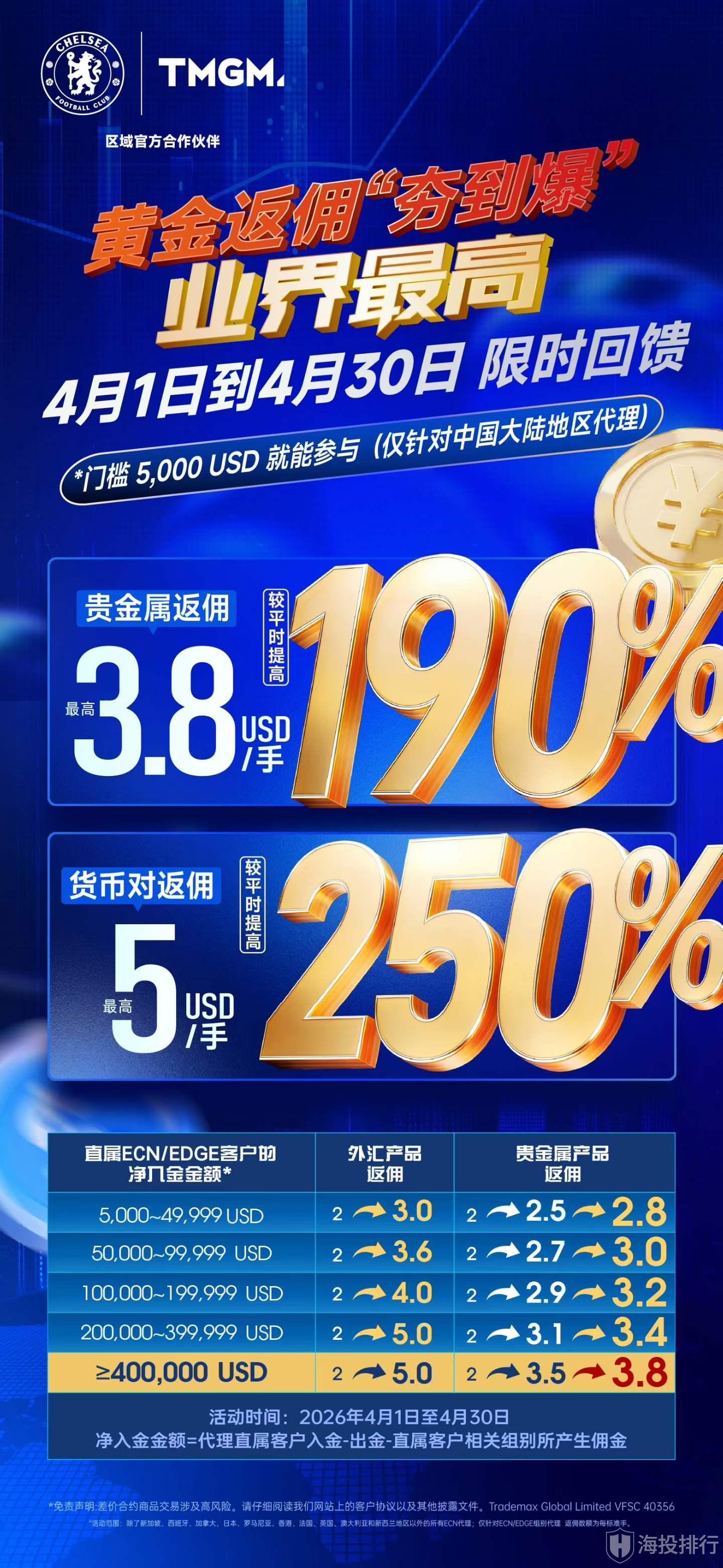 动态配图