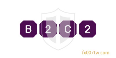 B2C2