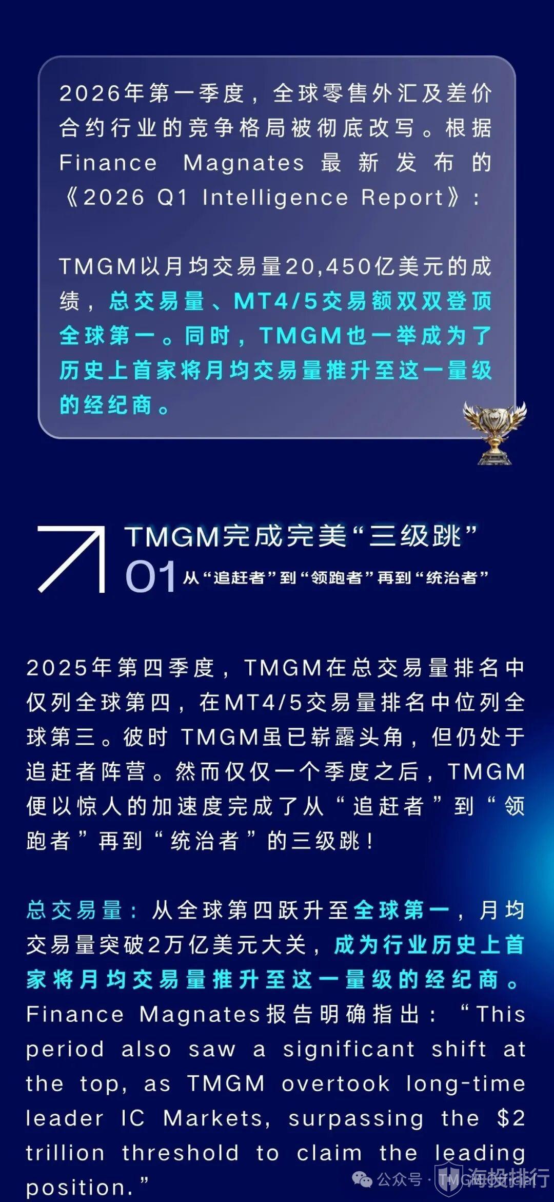 动态配图