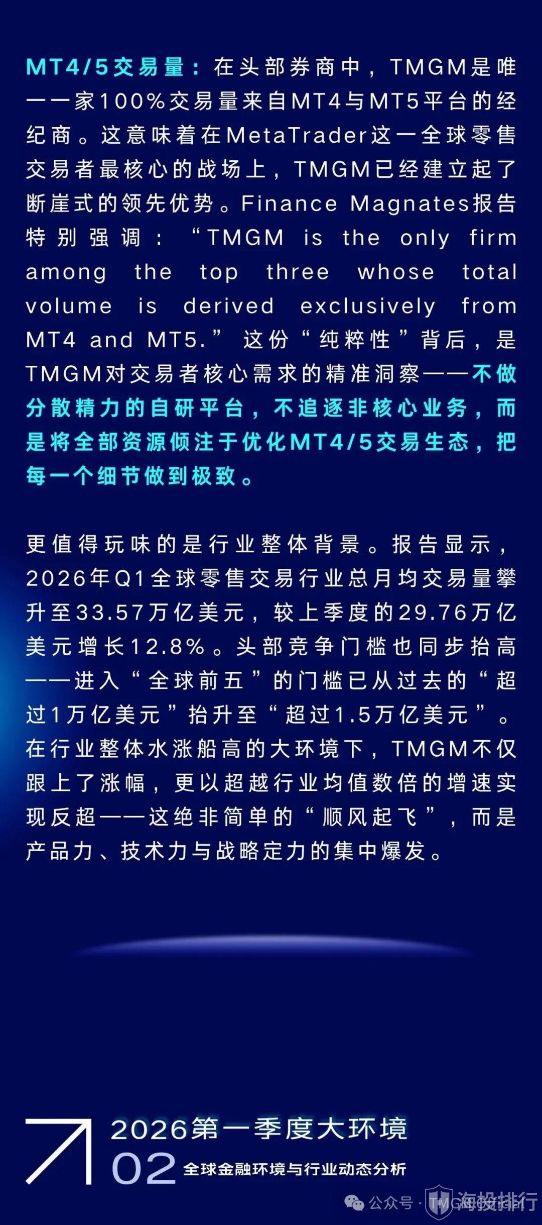 动态配图