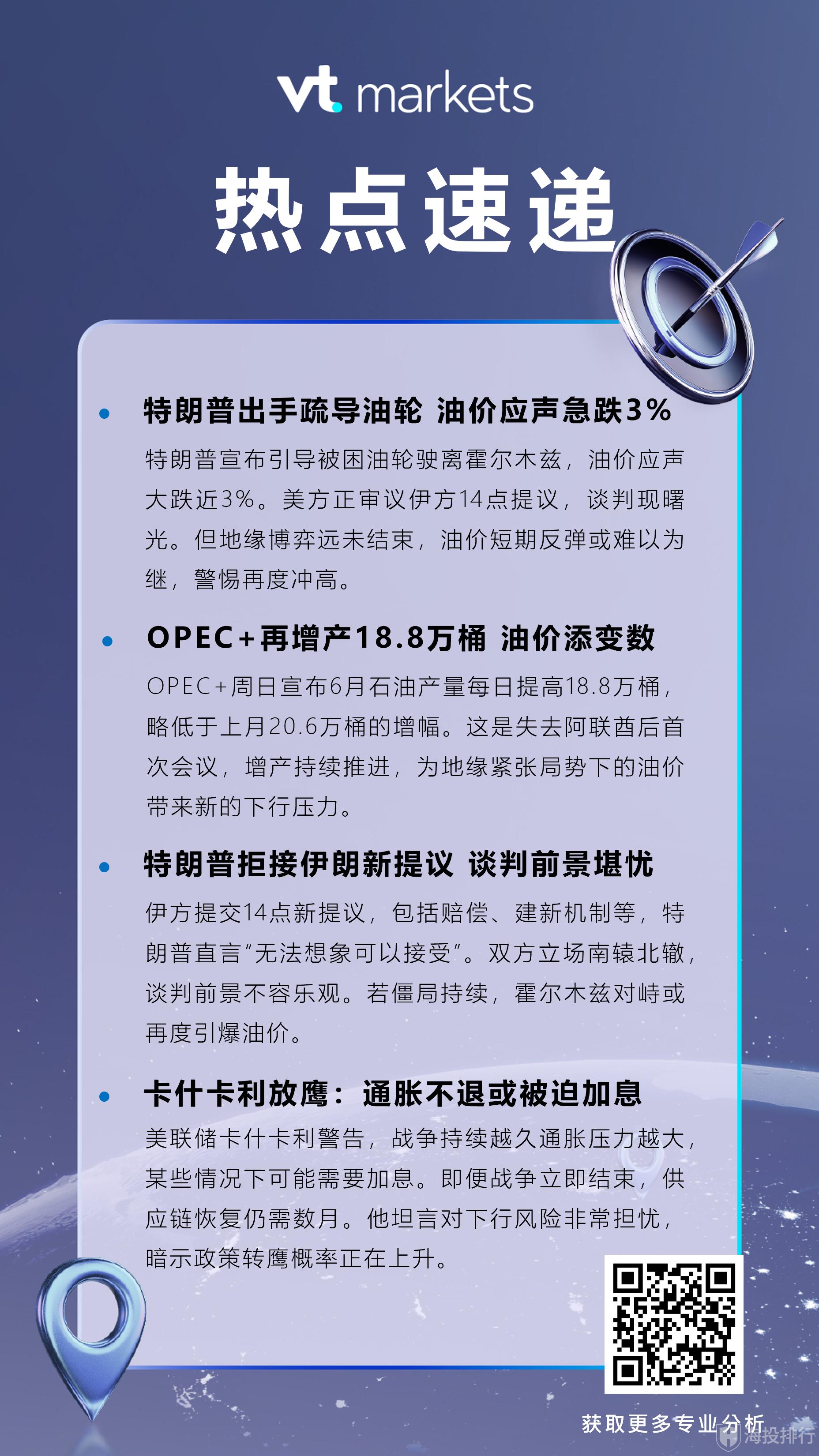 动态配图