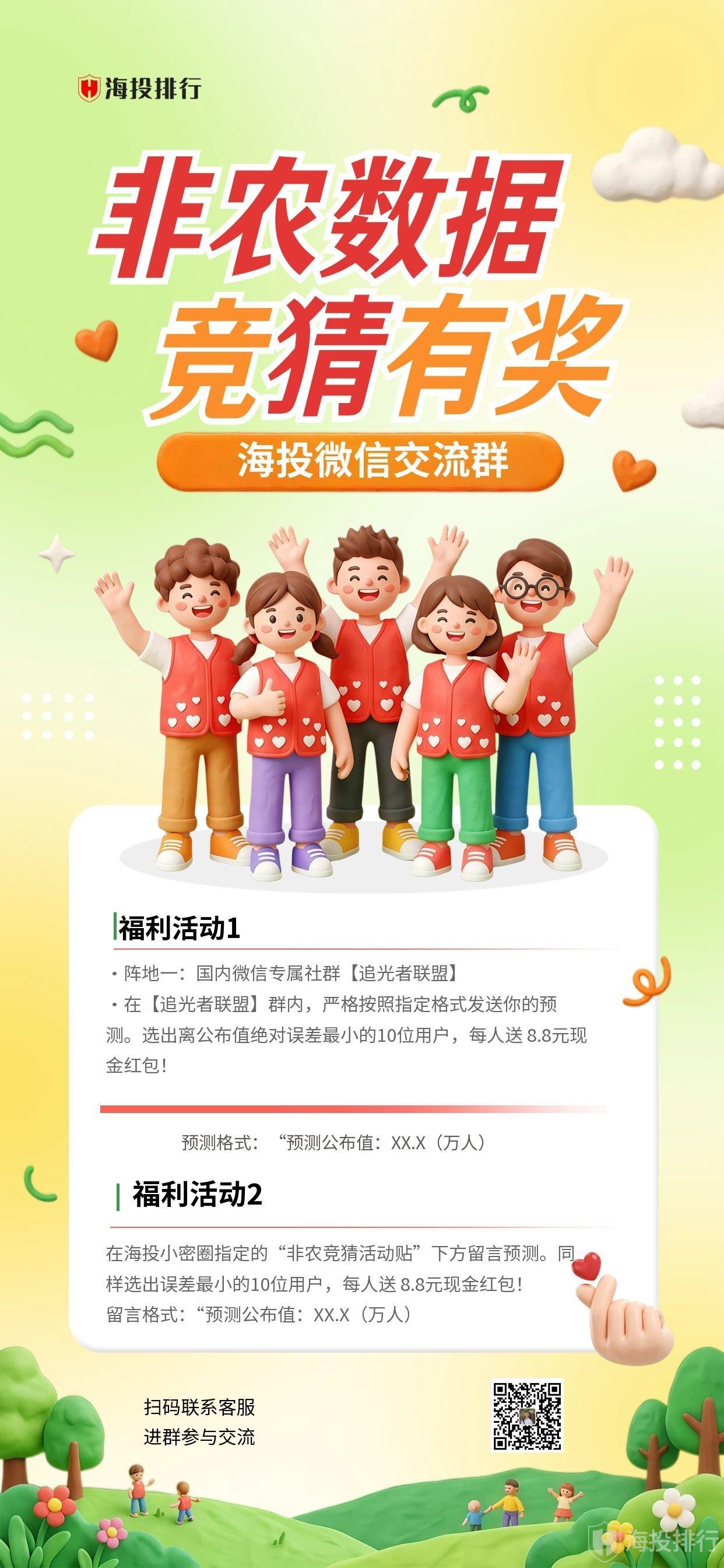 动态配图
