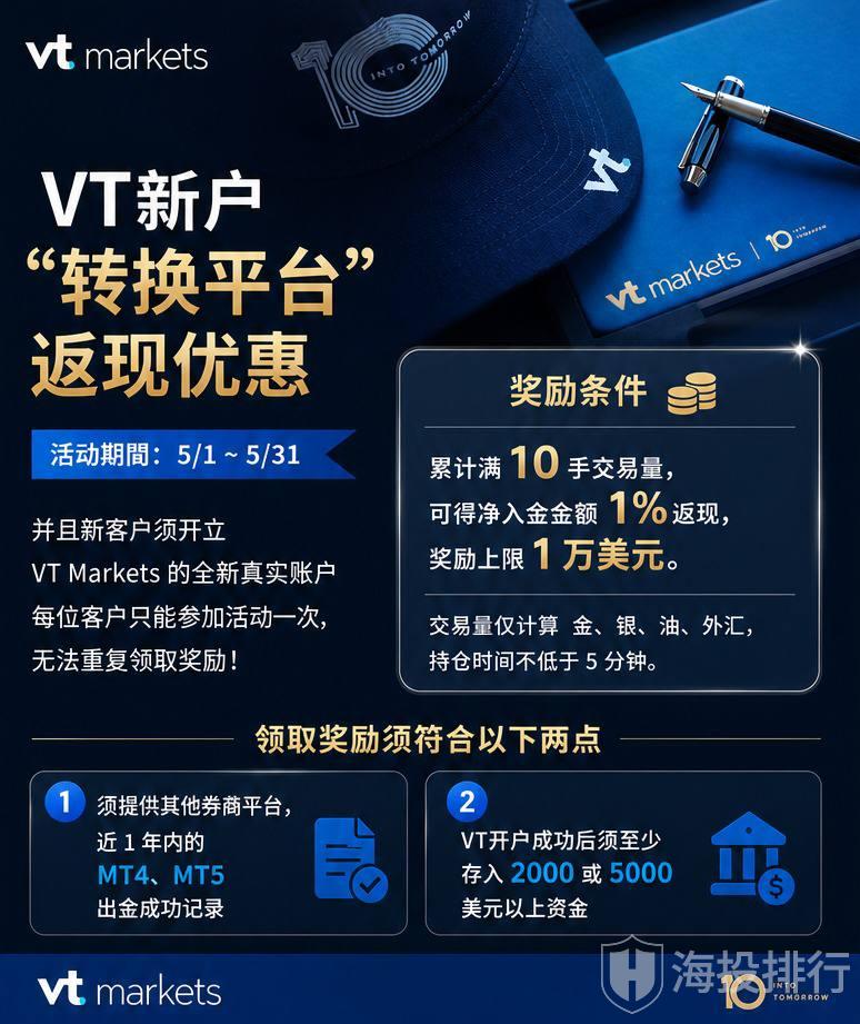 动态配图