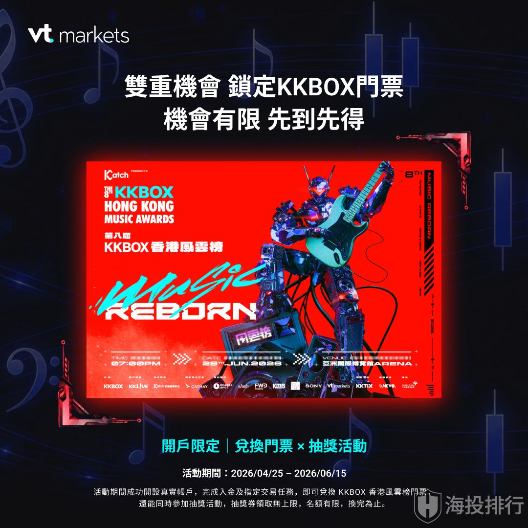 动态配图