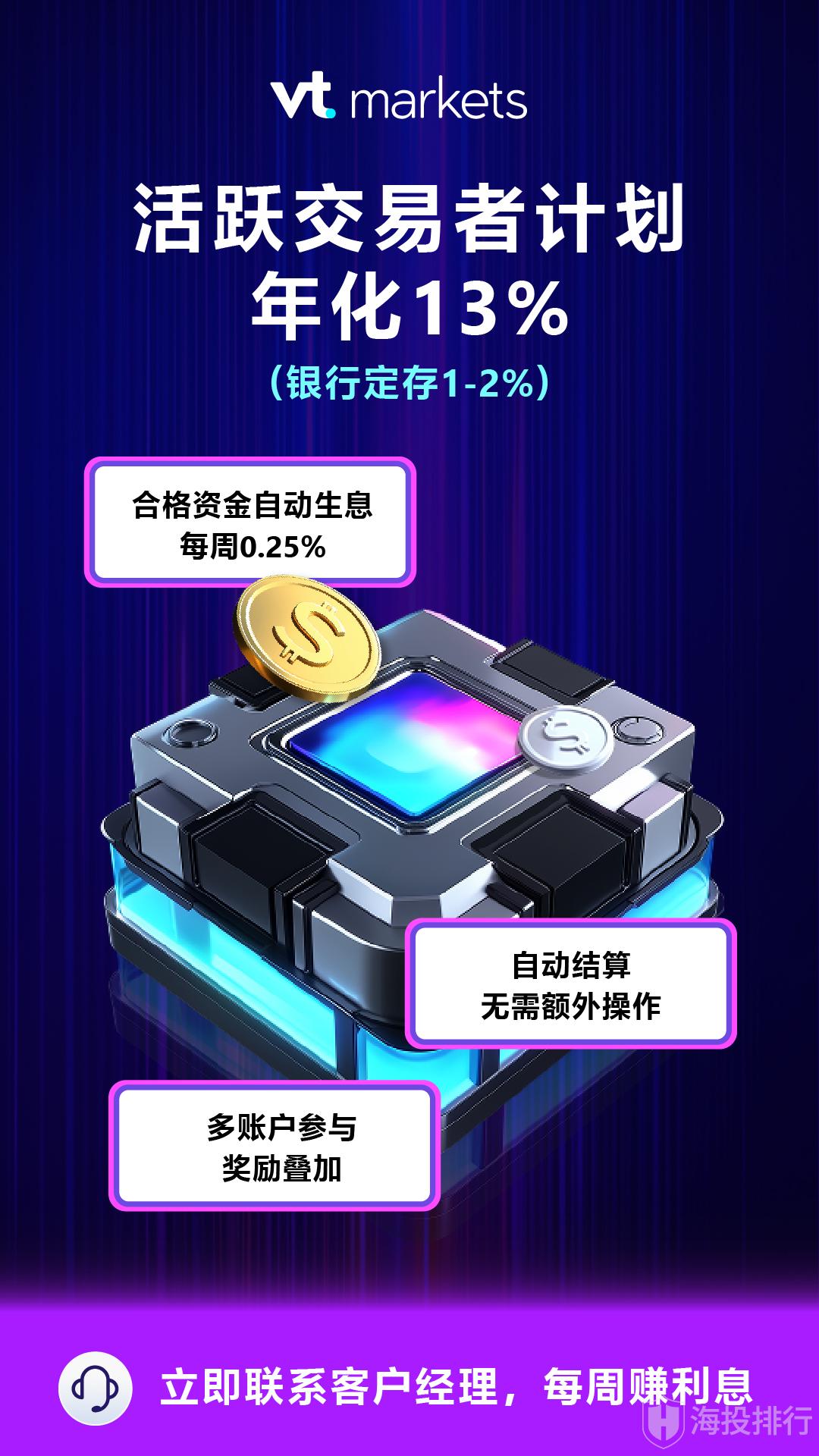 动态配图
