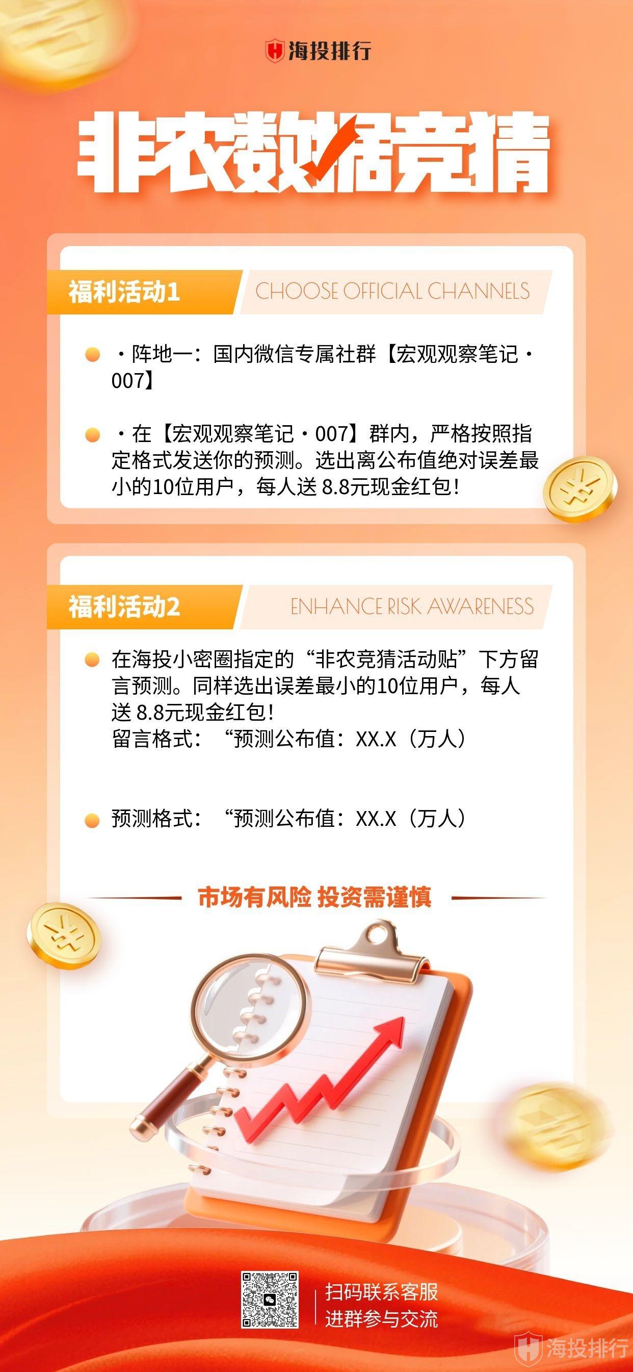 动态配图
