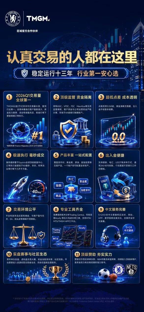 动态配图