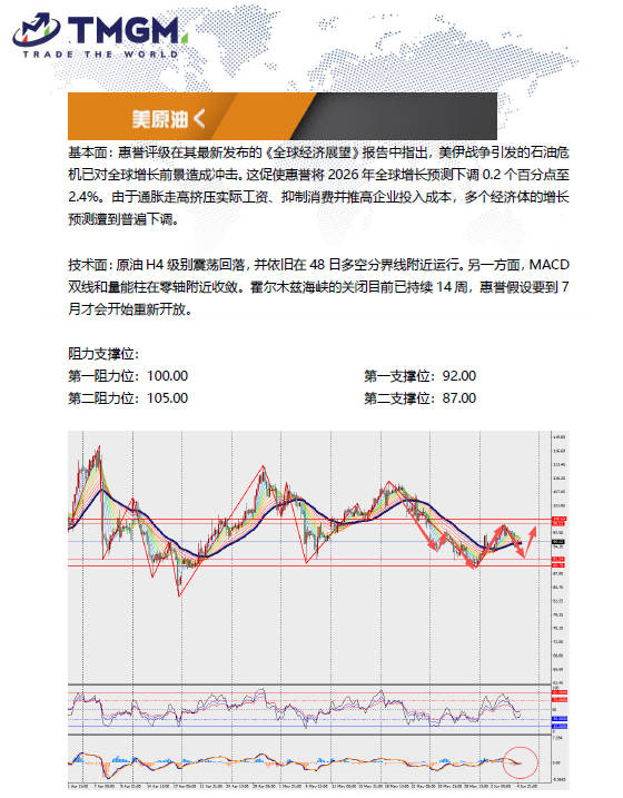 动态配图