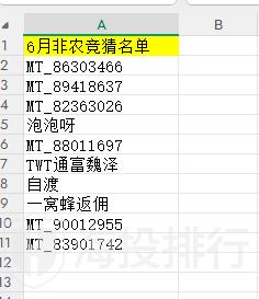 动态配图