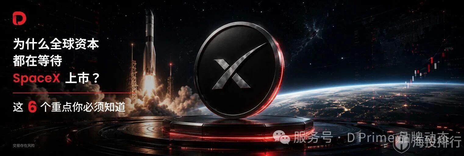 动态配图