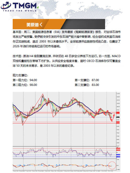 动态配图