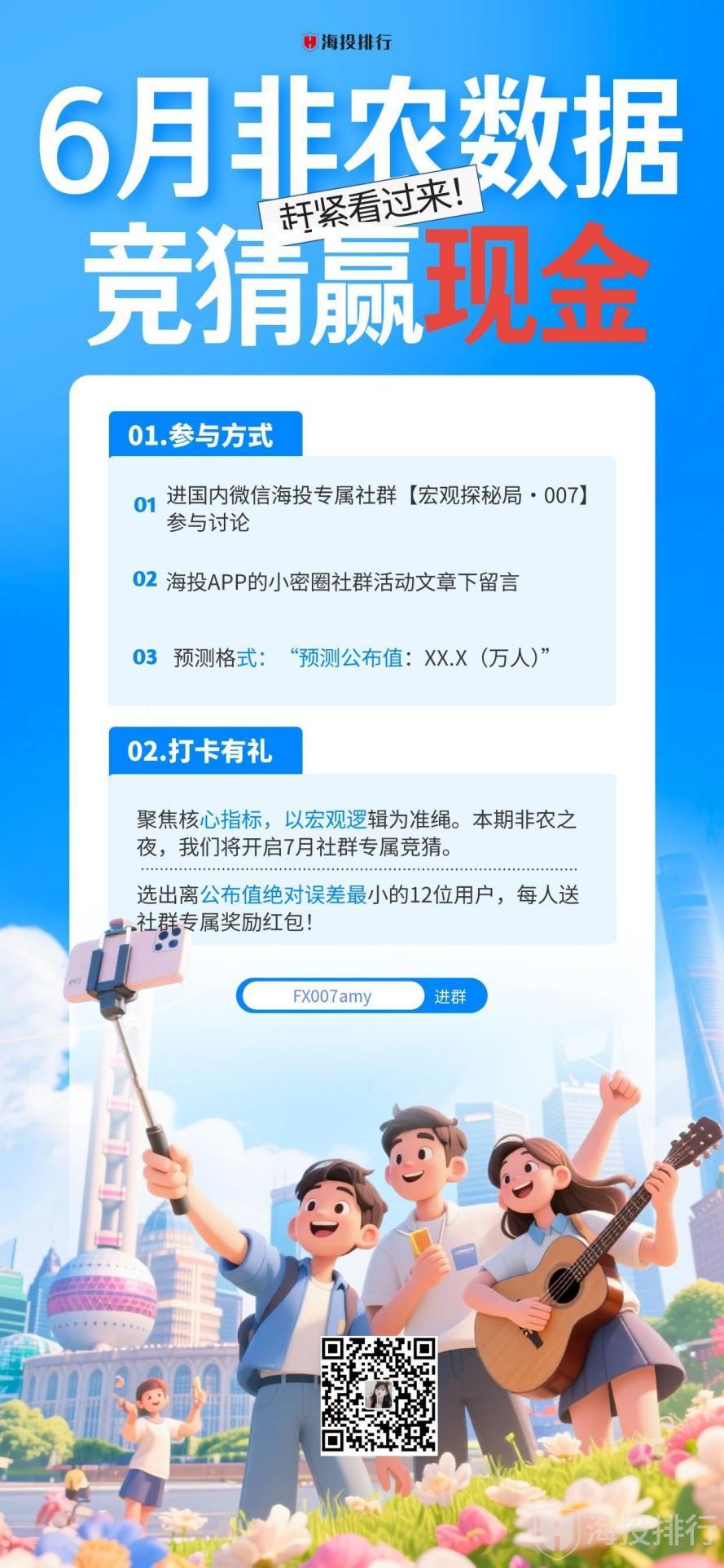 动态配图