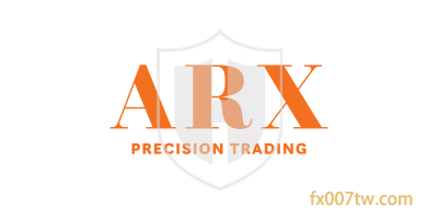 ARXMarkets