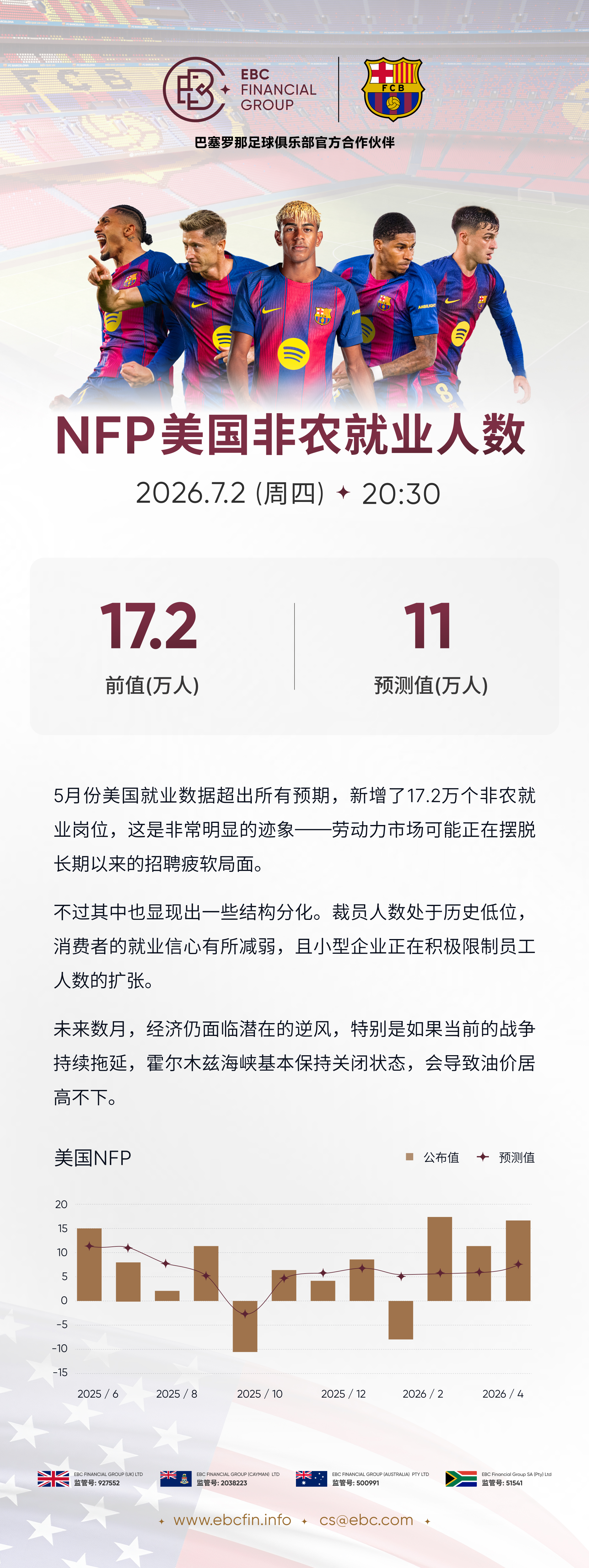 动态配图