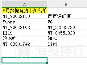 动态配图