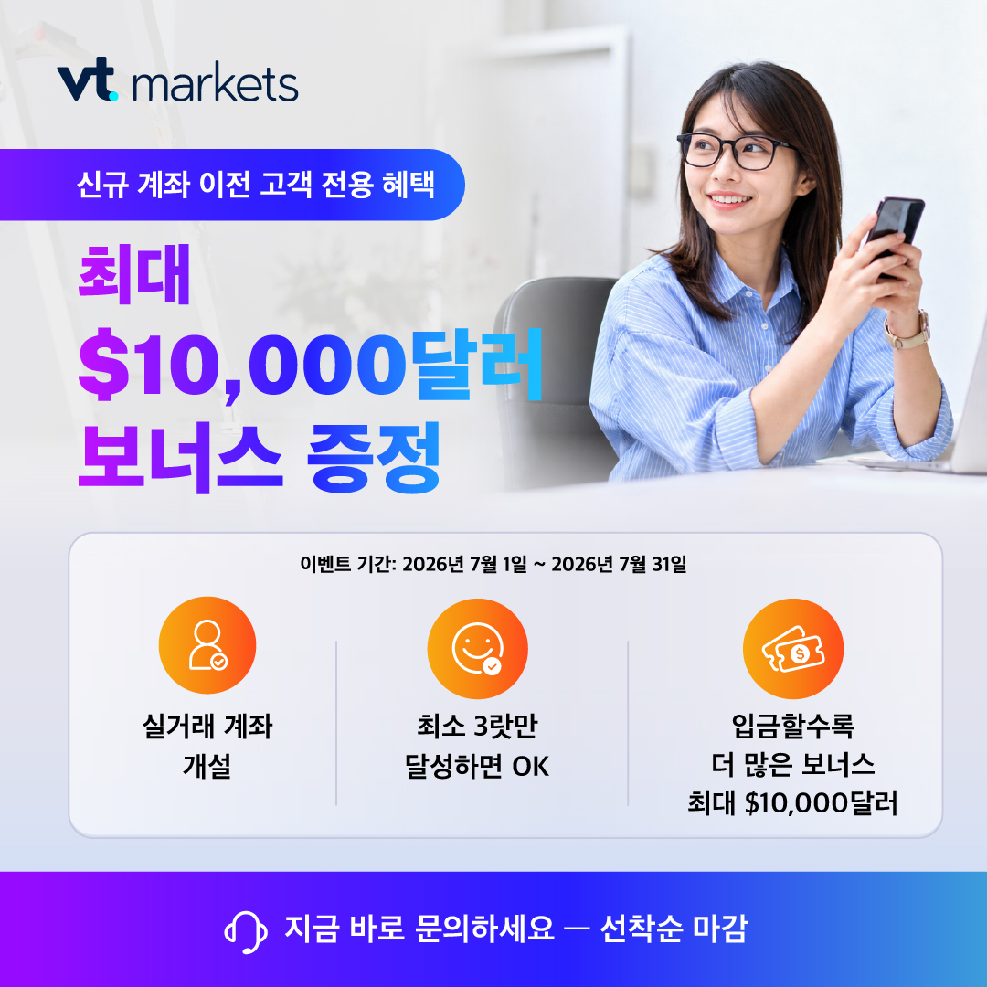 动态配图