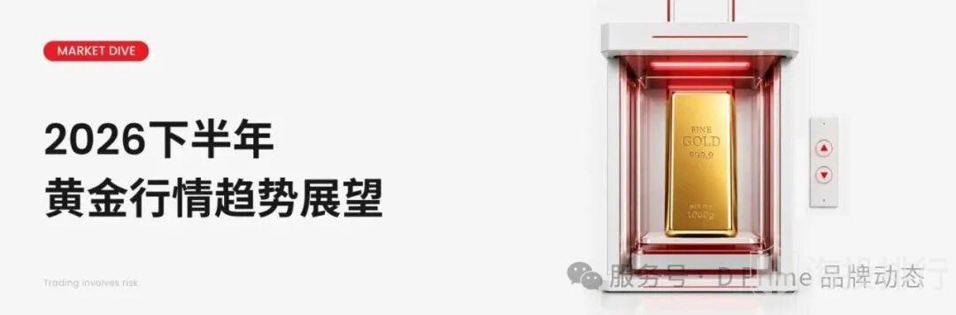 动态配图