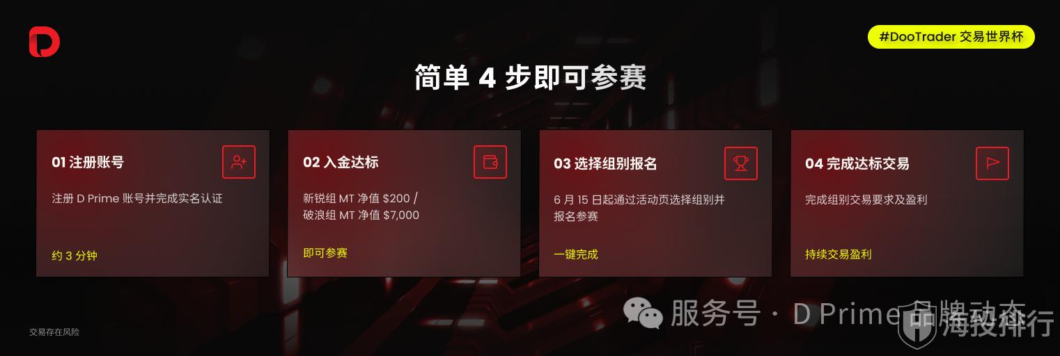 动态配图