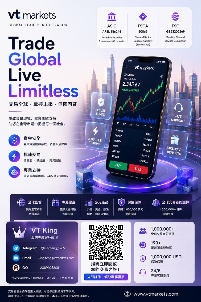 动态配图