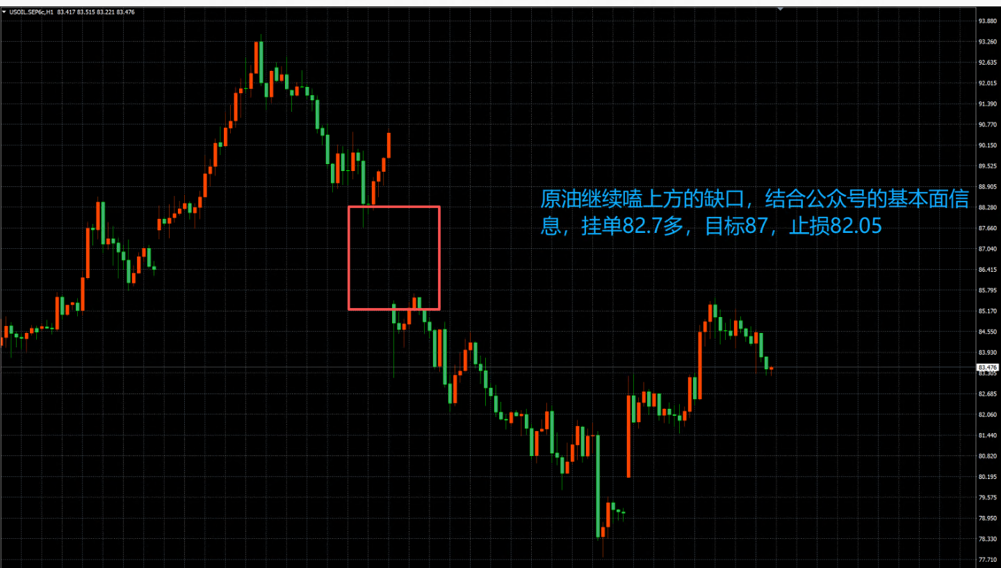 动态配图