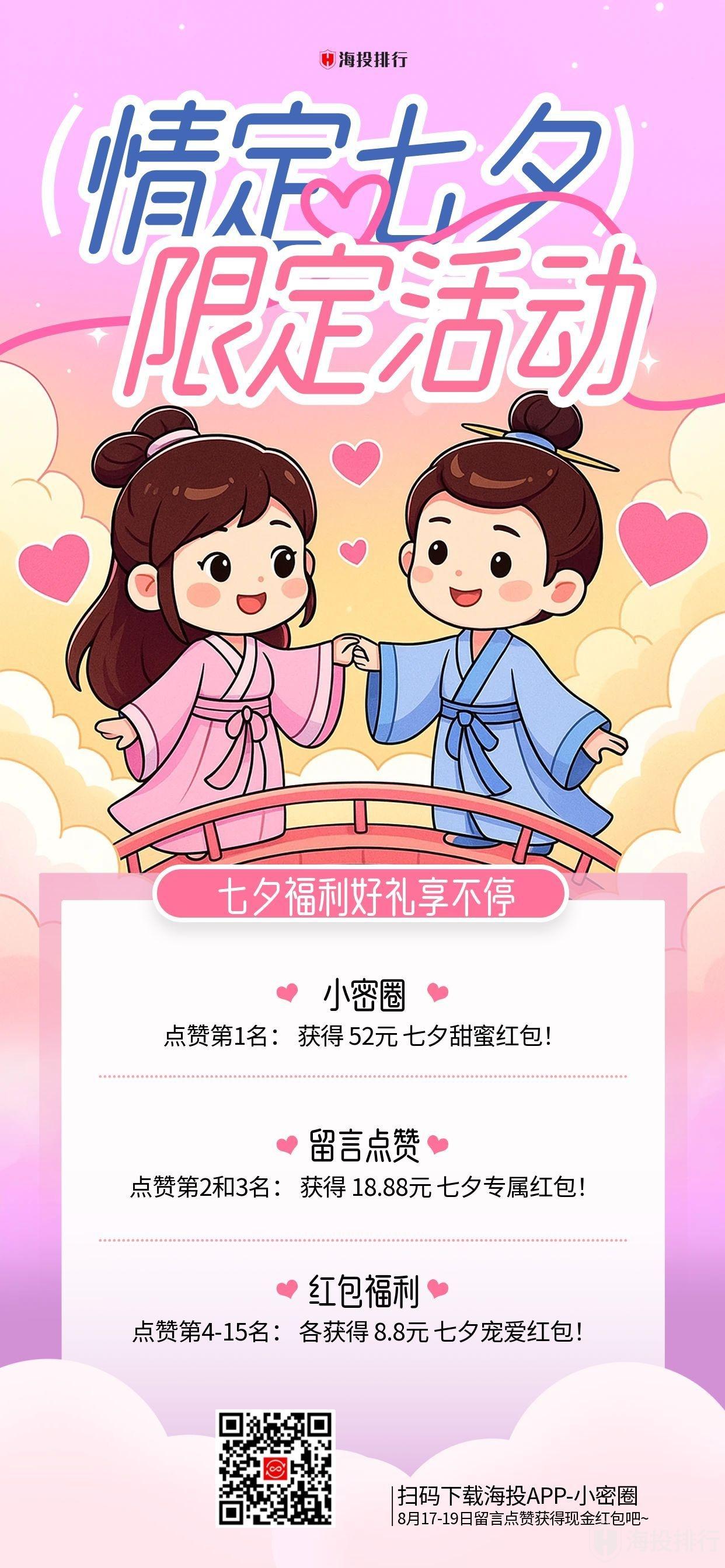 动态配图