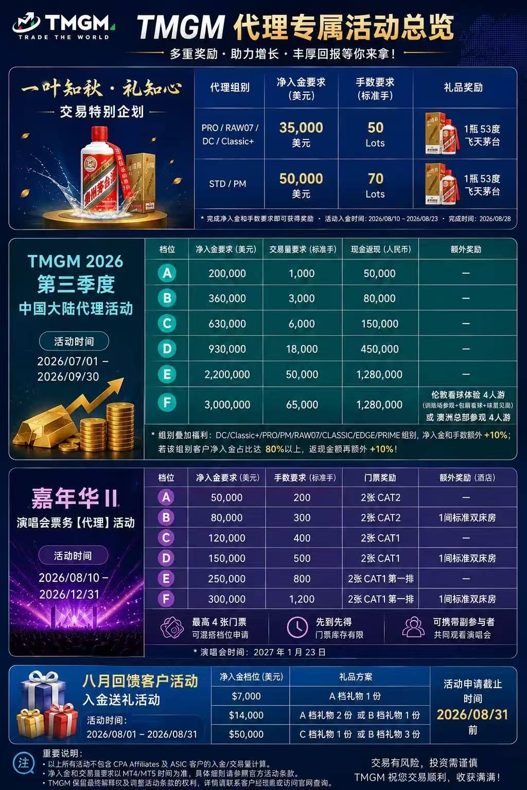 动态配图
