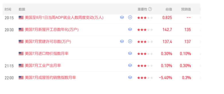 动态配图