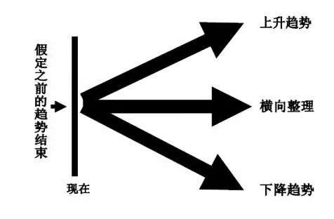 动态配图