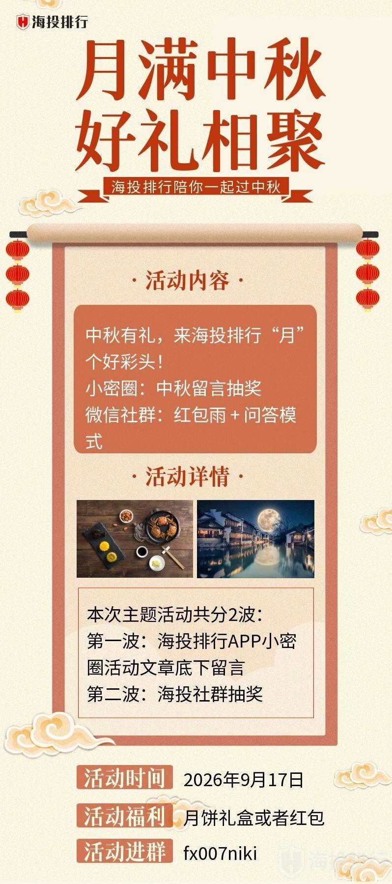 动态配图