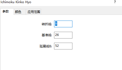 动态配图