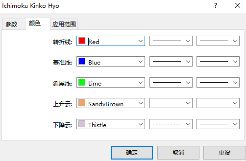 动态配图