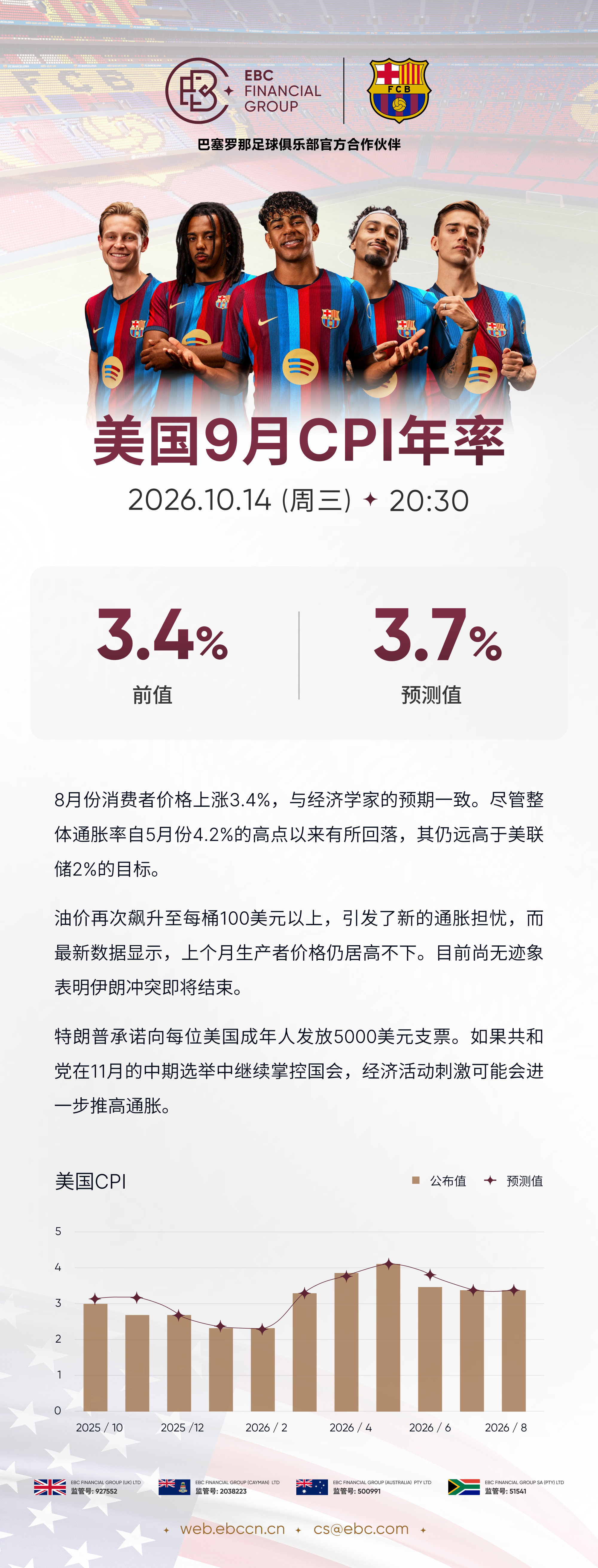 动态配图