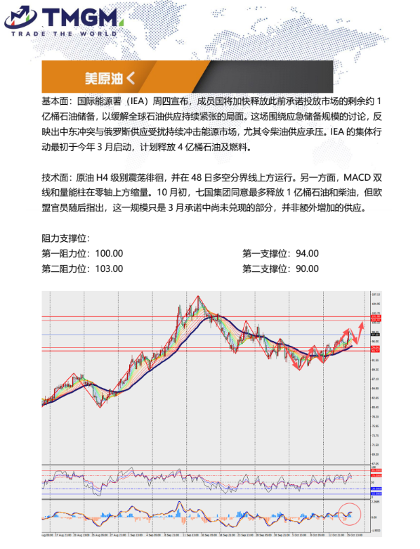 动态配图