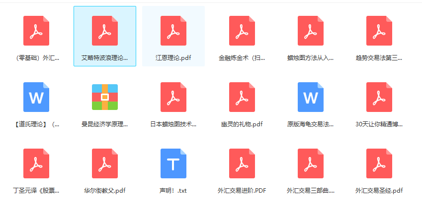 动态配图