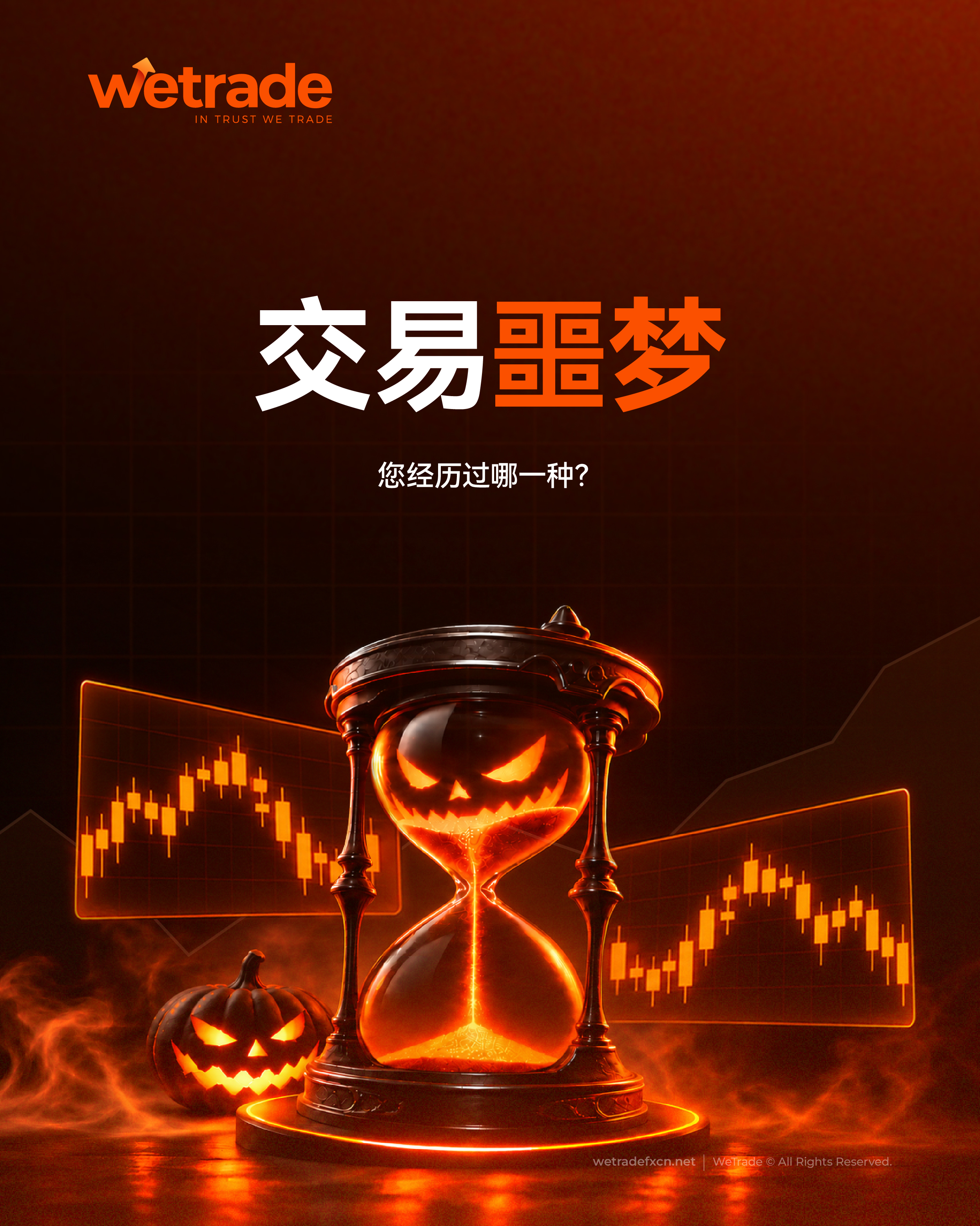 动态配图