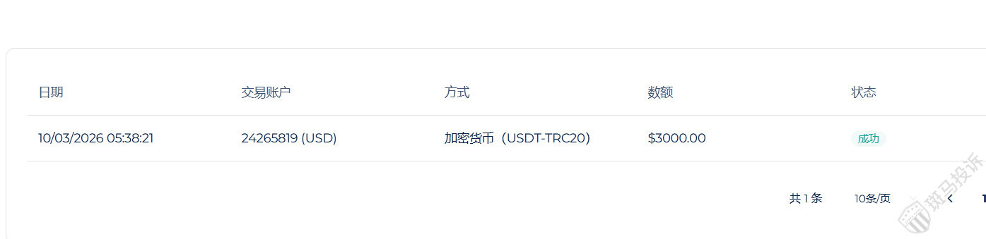 附件1