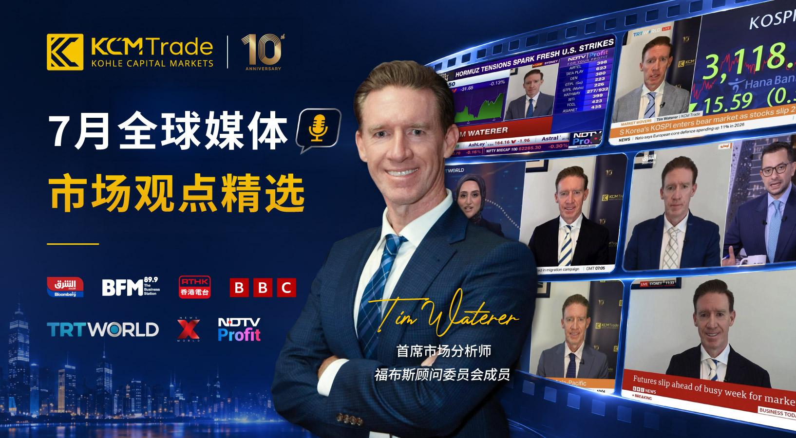 动态配图