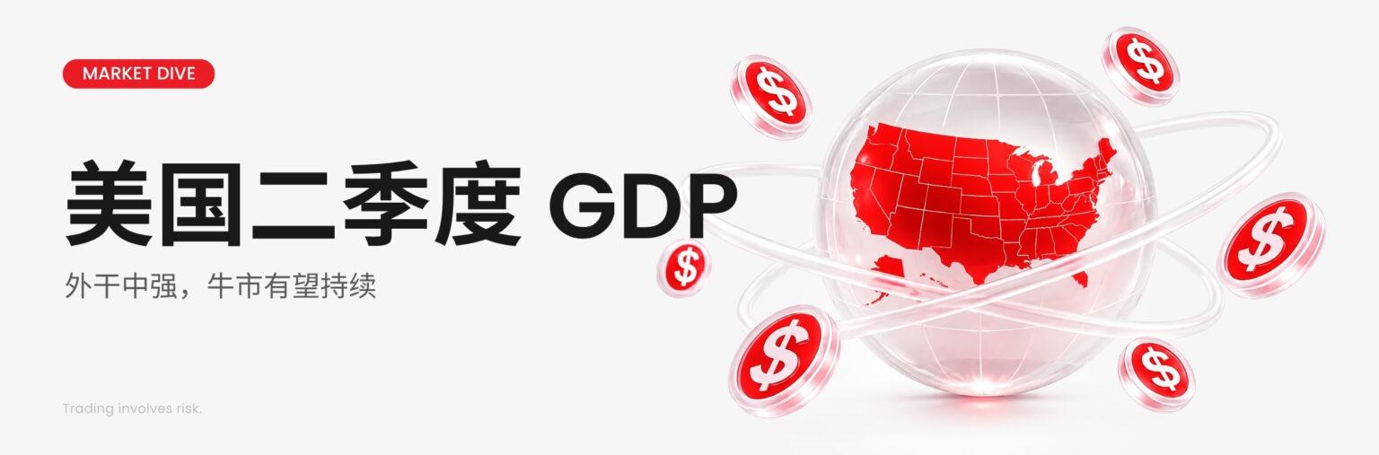 动态配图