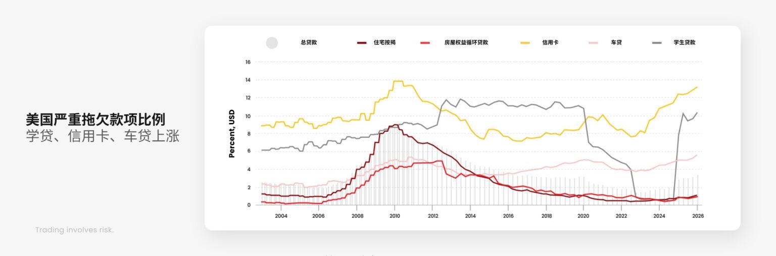 动态配图