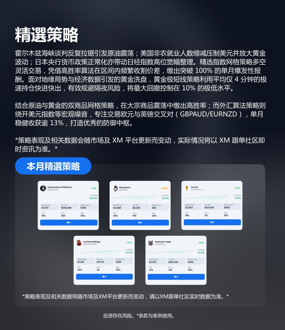 动态配图