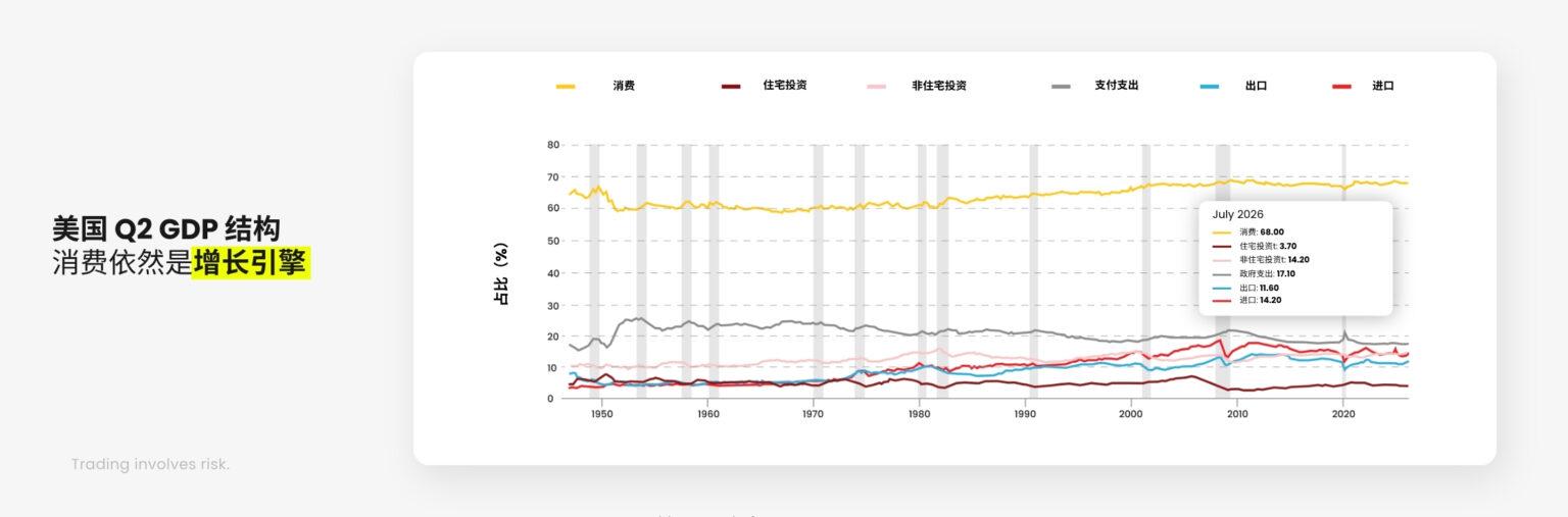 动态配图