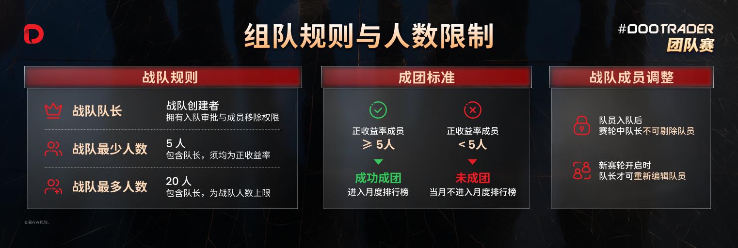 动态配图