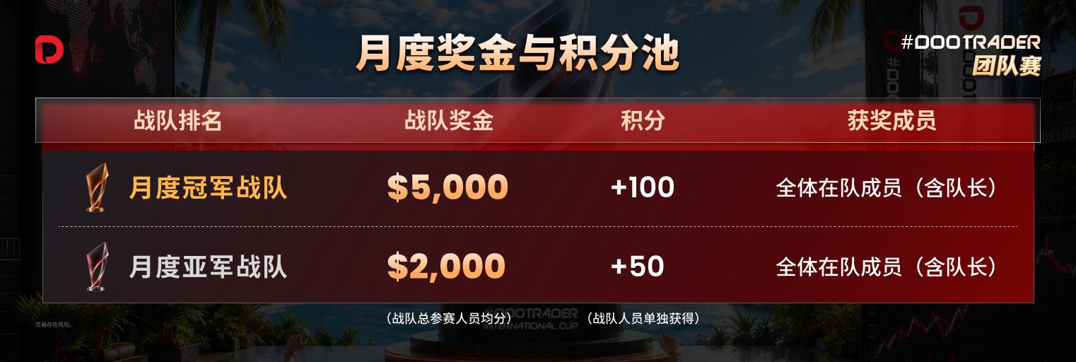 动态配图