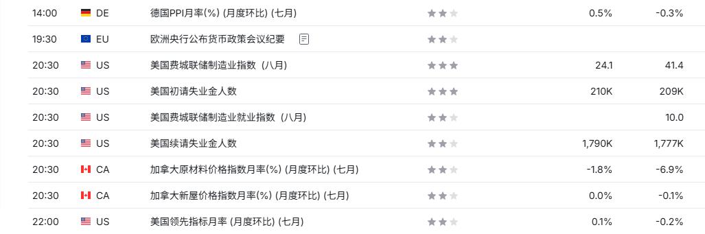动态配图