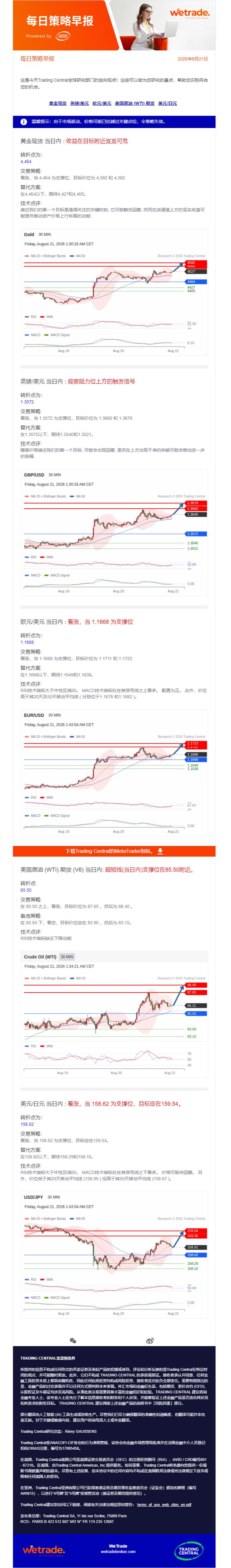 动态配图