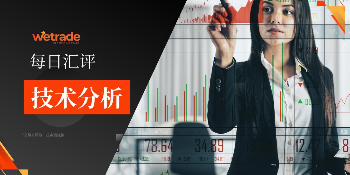 动态配图