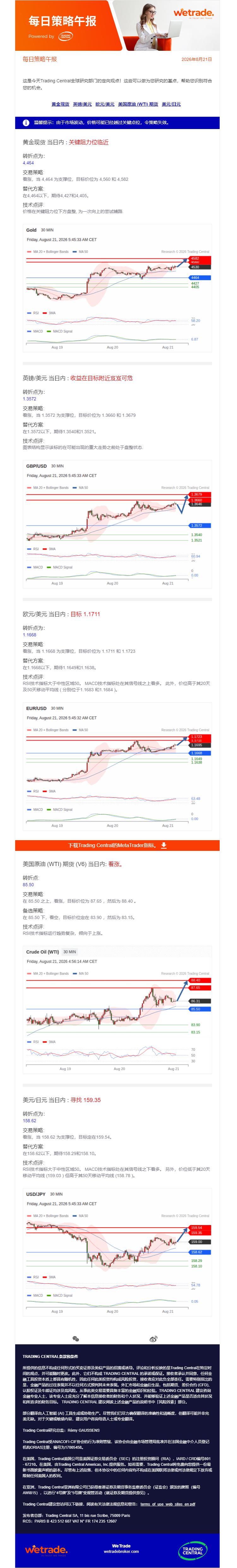动态配图