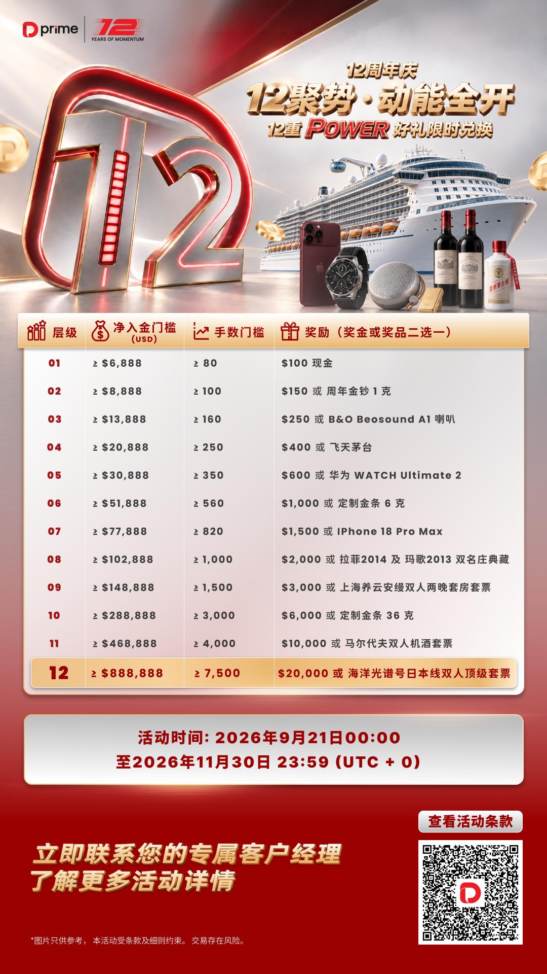动态配图
